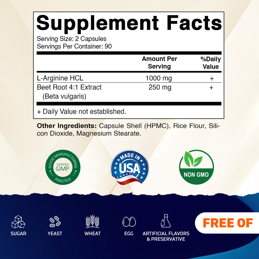 Beet Root + L-Arginine Capsules – 1000 mg L-Arginine HCl & 250 mg Beet Root Extract – 180 Veg Capsules