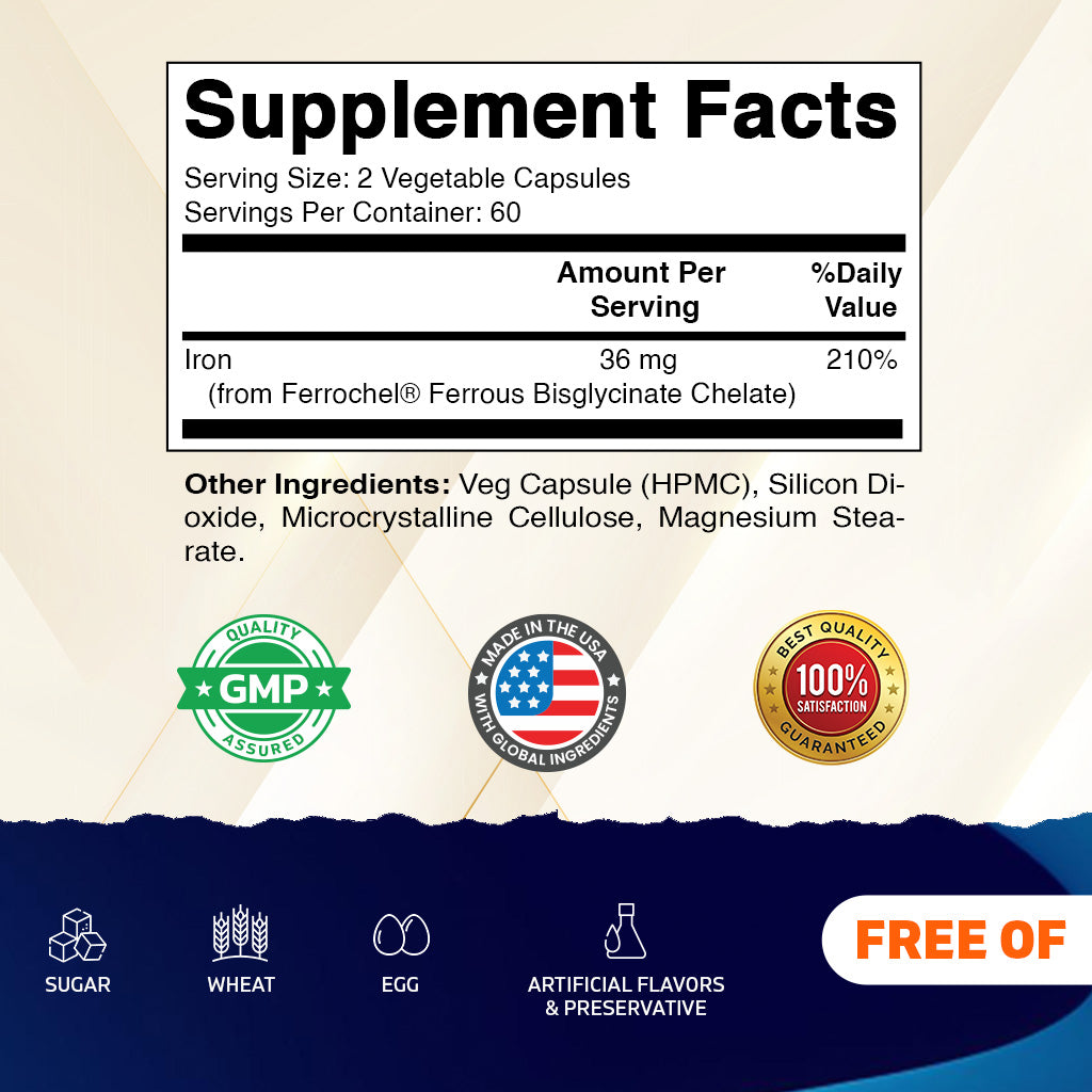 Chelated Iron 36mg Capsules