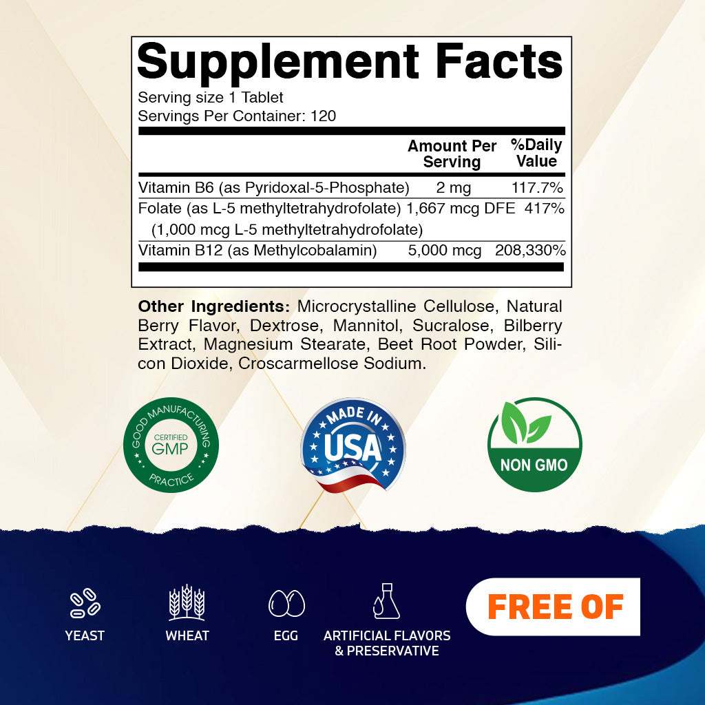 Methyl Folate & B12 Supplement with Pyridoxal 5 Phosphate  120 Fast Dissolve Tablets